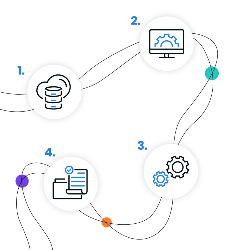 Rhapsody Integration Engine